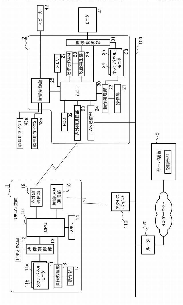 6218331-カラオケシステム及びプログラム 図000003