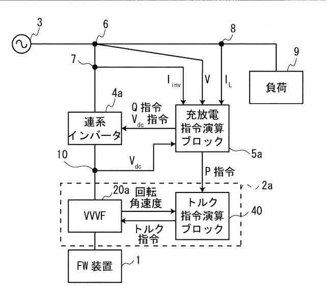 6221684-電力平準化装置 図000003