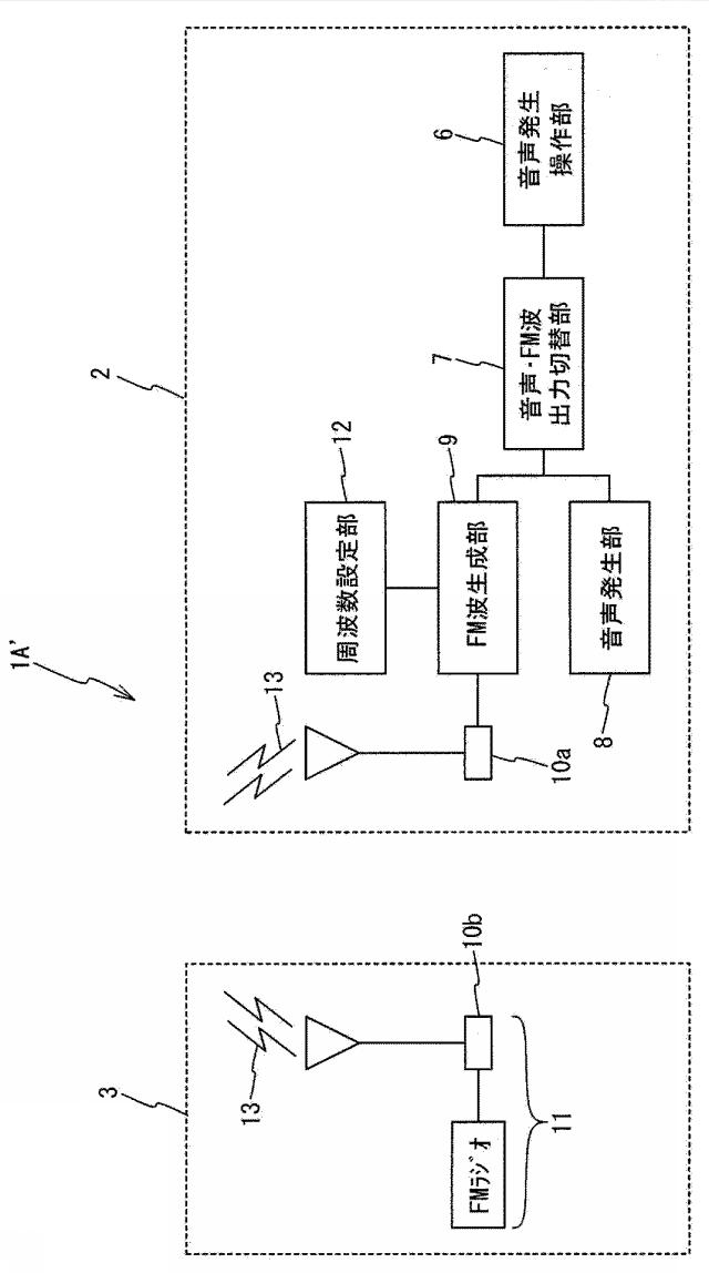 6226925-工事用車両誘導システムおよび工事用車両誘導方法 図000003