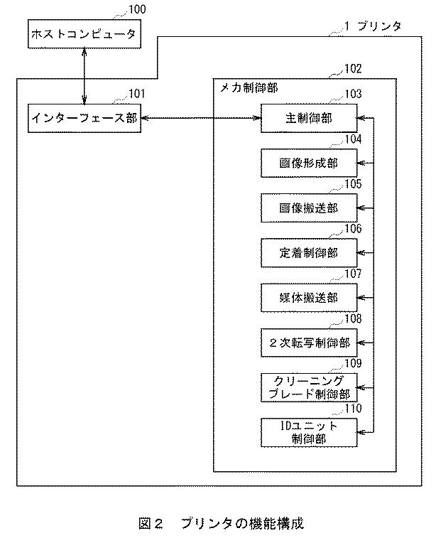 6234246-画像形成装置 図000003