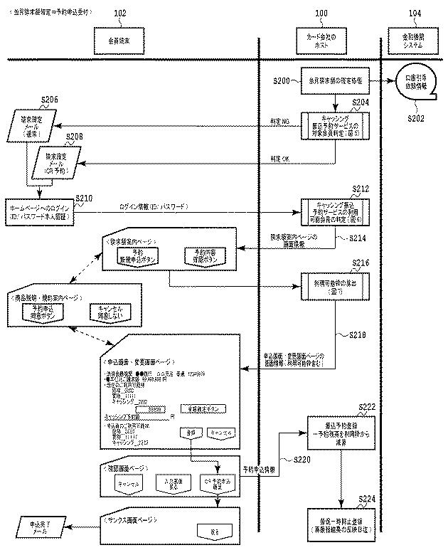 6235866-振込予約方法および装置 図000003