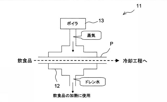 6238559-飲食品処理装置 図000003