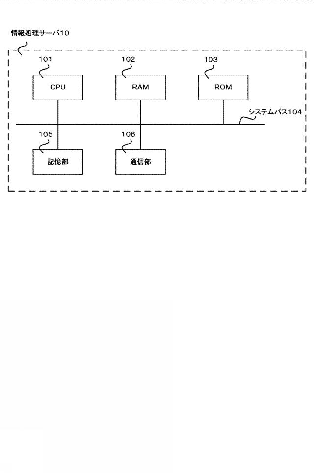 6240906-情報処理装置、情報処理システム、プログラム 図000003