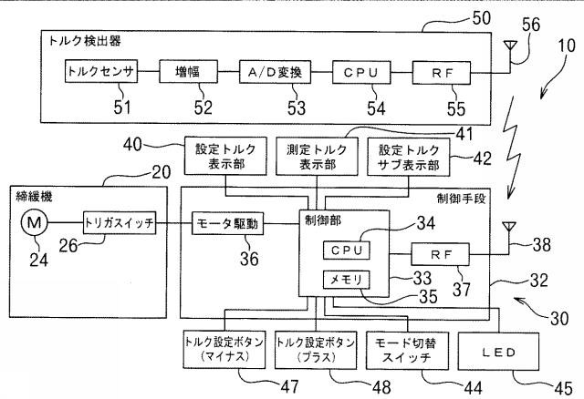 6245944-反力受け及びこれを装着した締緩装置 図000003