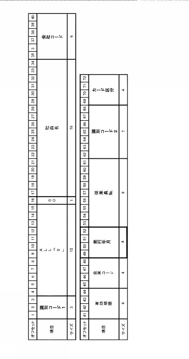 6247885-自動販売機ＩＤカードシステム 図000003