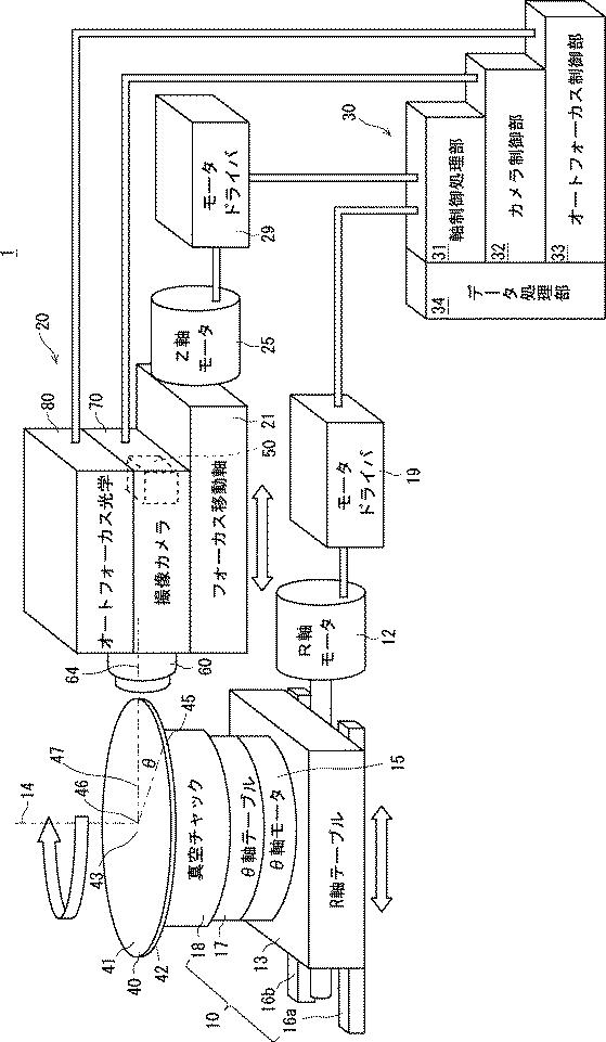 6249502-測定装置、測定方法及び補正方法 図000003