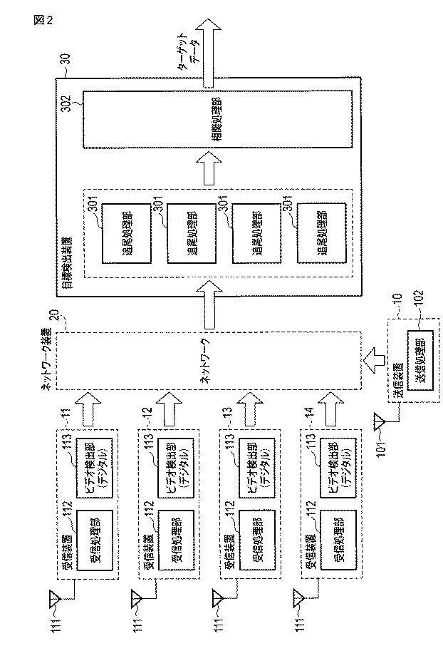 6251087-目標検出装置、及び目標検出方法 図000003
