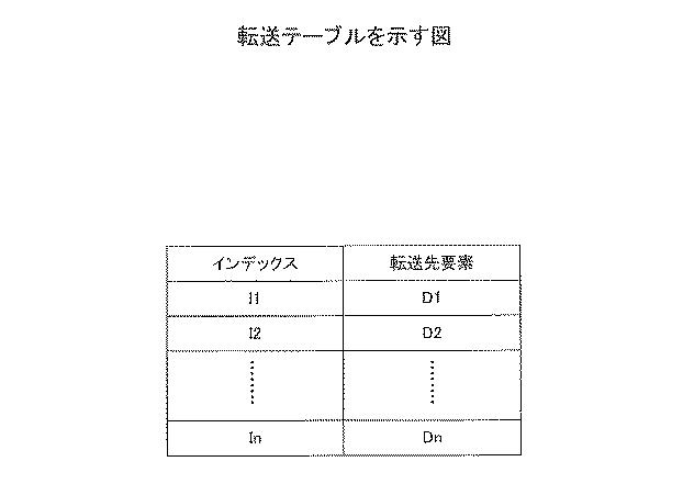 6252223-制御方法、受信装置、及び通信システム 図000003
