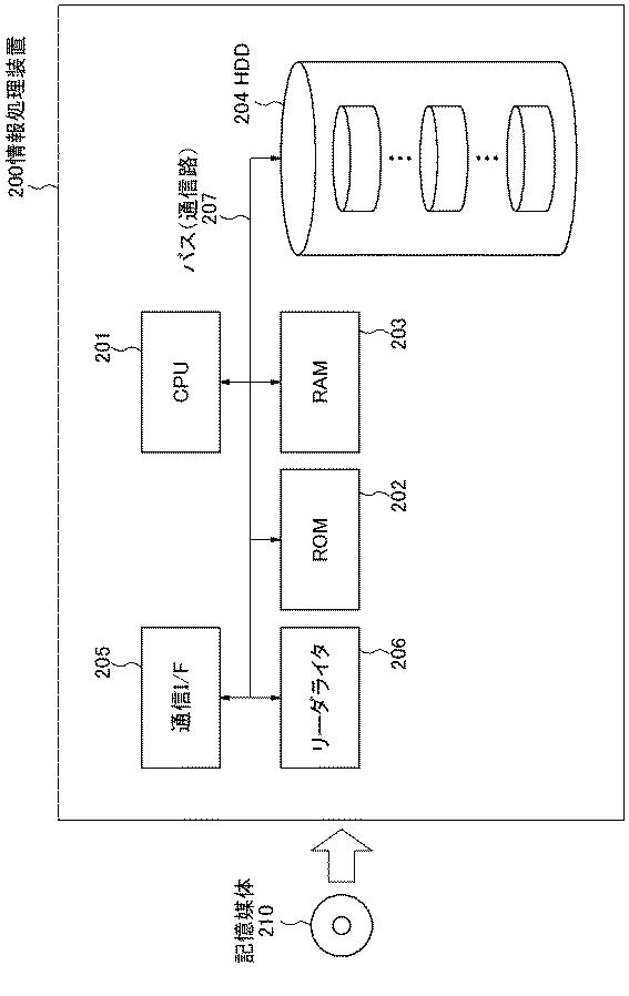 6252477-オブジェクト移動判定装置、方法、及びプログラム、オブジェクト配置装置、並びにストレージシステム 図000003