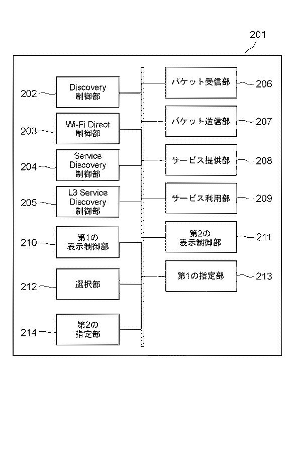 6253250-通信装置、通信装置の制御方法、プログラム 図000003