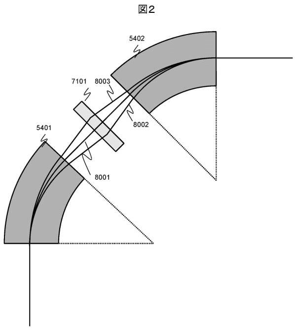 6253268-粒子線治療装置 図000003