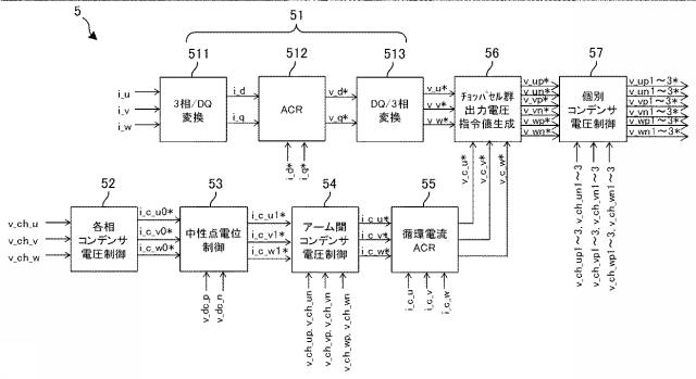 6253548-電力変換装置 図000003