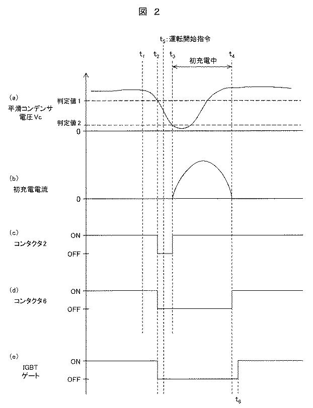 6253559-電力変換装置 図000003