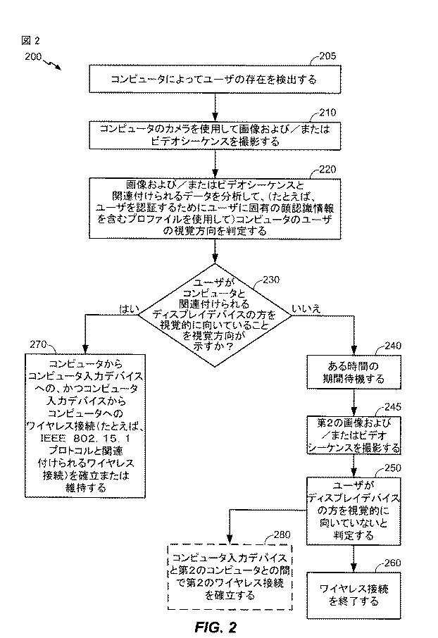 6254176-複数のコンピュータでコンピュータ入力デバイスを利用するための技法 図000003