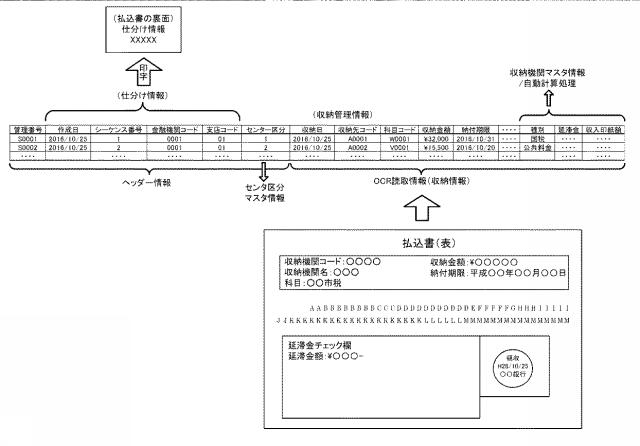 6266154-収納業務支援システム 図000003