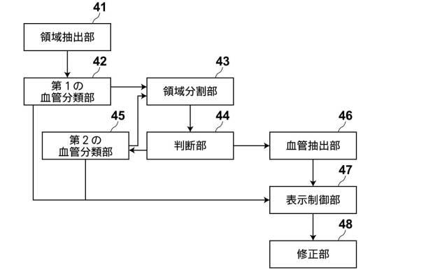 6271458-画像処理装置、方法、及びプログラム 図000003