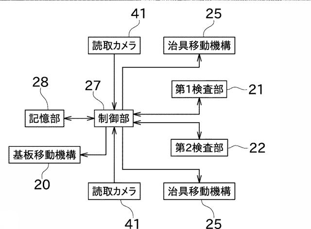 6277347-可撓性回路基板を対象とする検査装置及び検査方法 図000003