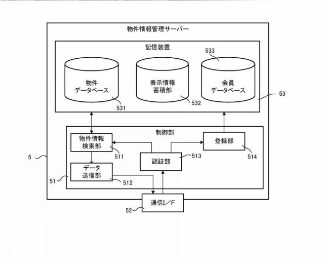 6279000-物件情報管理システム及び物件情報管理方法 図000003