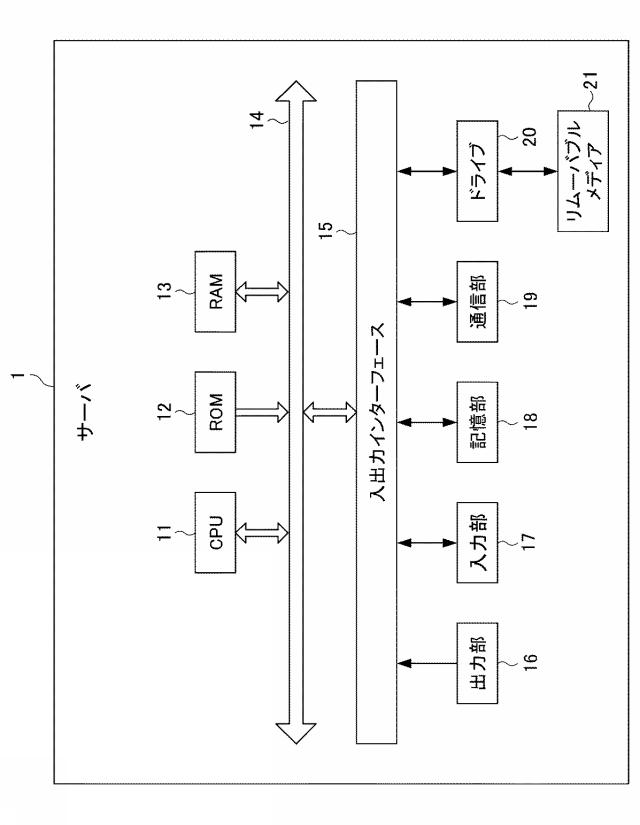 6283142-情報処理装置 図000003