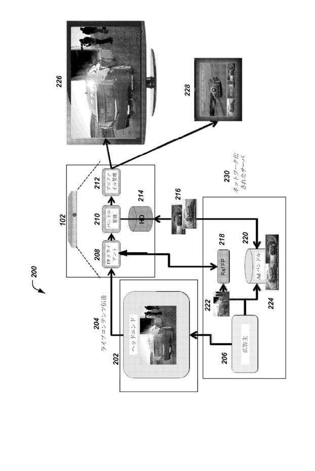 6304897-二次ユーザデバイスに対する広告コンテンツの提供方法 図000003