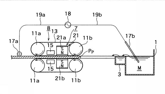 6316743-導電性金属シート製造方法及び導電性金属シート製造装置 図000003