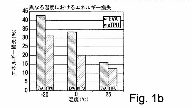 6319944-運動靴用のソール 図000003