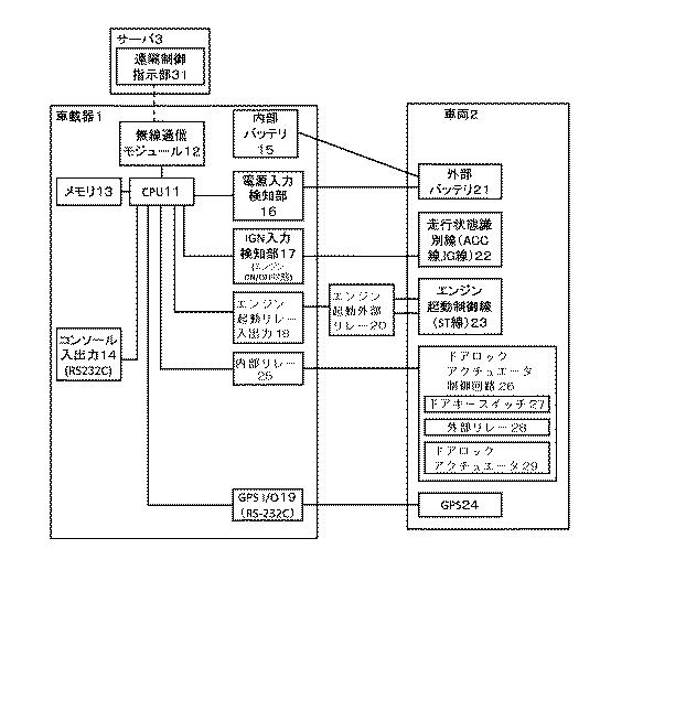 6320647-車両ドアロック施錠及び解錠用車載器、この車載器を備えた車両、この車載器を備えた車両ドアロック施錠及び解錠用システム 図000003