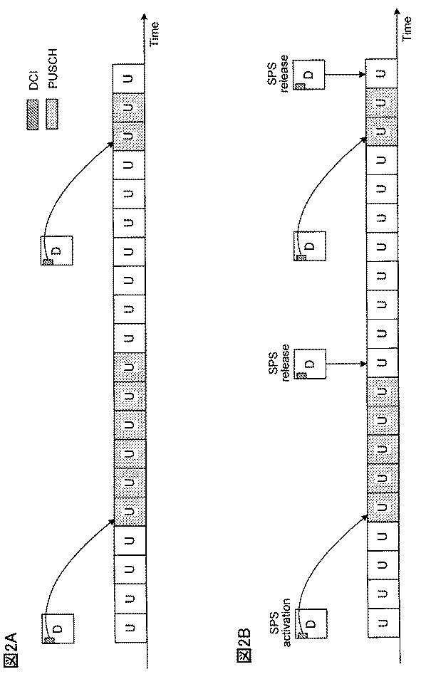 6321068-ユーザ端末及び無線通信方法 図000003