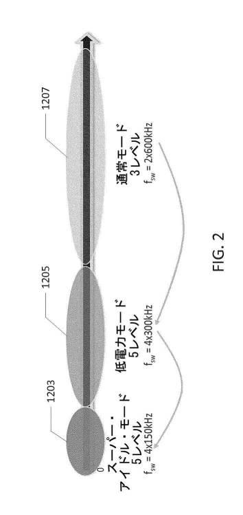 6325526-調整可能ループ・フィルター特性を有するクラスＤオーディオ・アンプ 図000003