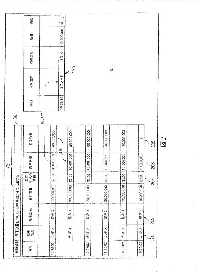 6329931-減衰する留保分を使用して取引注文を管理するシステムおよび方法 図000003