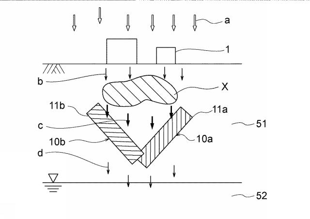 6335020-透過性柱状地中浄化体の施工方法 図000003