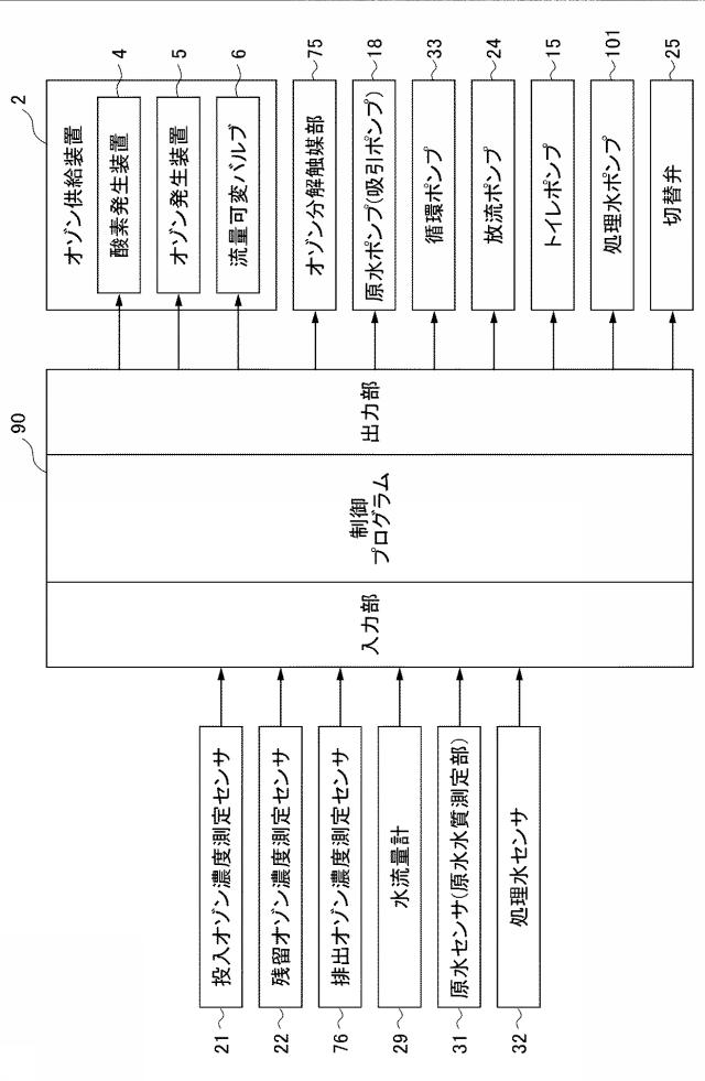 6348564-汚水処理装置 図000003