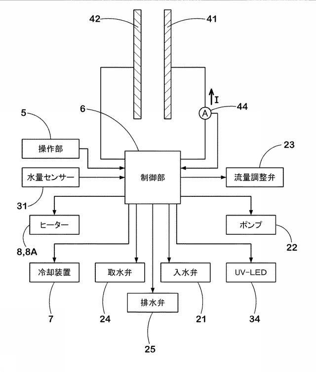 6353594-水素水サーバー 図000003