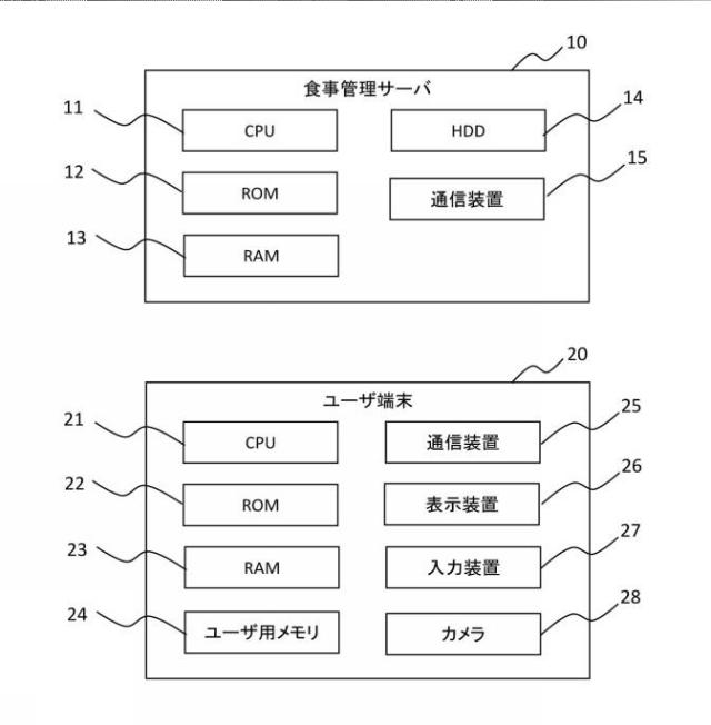 6355147-食事管理システム 図000003