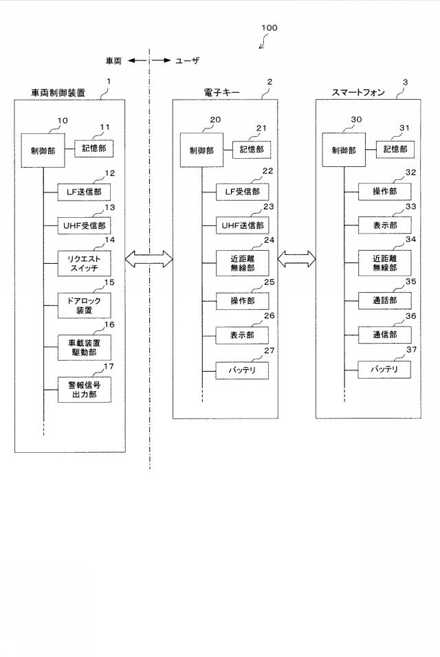 6355170-車両制御システム 図000003