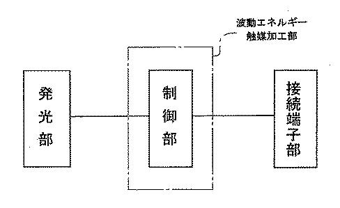 6366131-照明装置 図000003