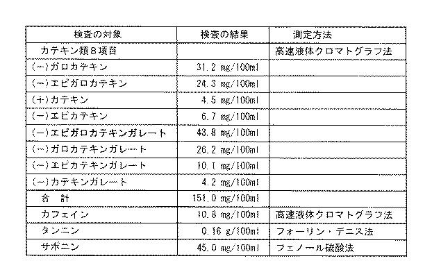 6367623-水棲原虫駆除剤およびその製造方法 図000003