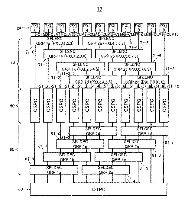 6371902-固体撮像装置、固体撮像装置の駆動方法、および電子機器 図000003