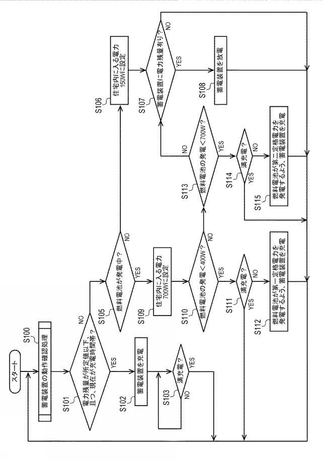 6378955-電力供給システム 図000003