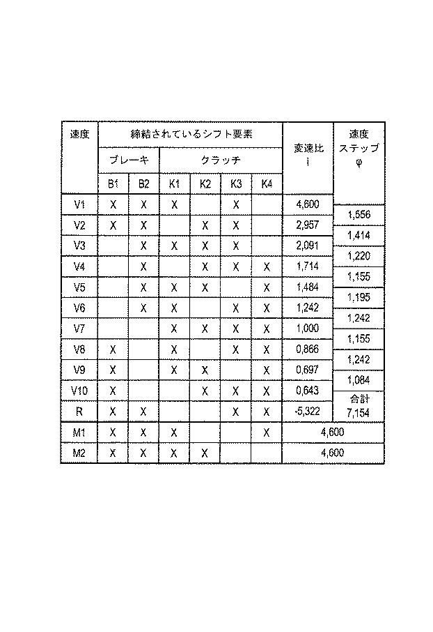 6382974-自動車用変速機 図000003