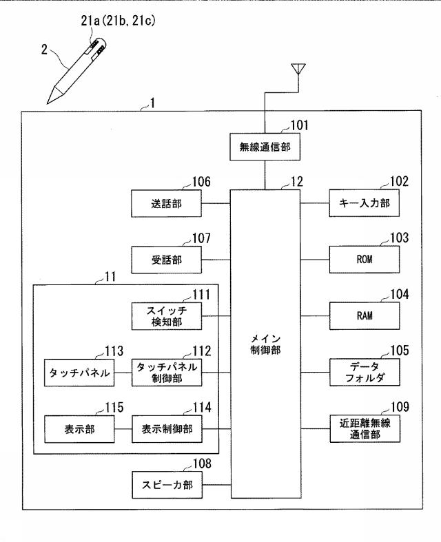 6388063-情報端末装置、情報端末装置の制御方法、情報端末装置の制御プログラム 図000003