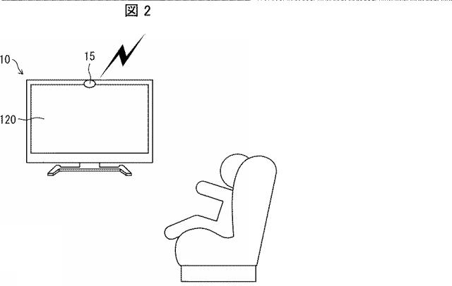 6389346-情報処理装置、情報処理システム、情報処理方法、及びプログラム 図000003