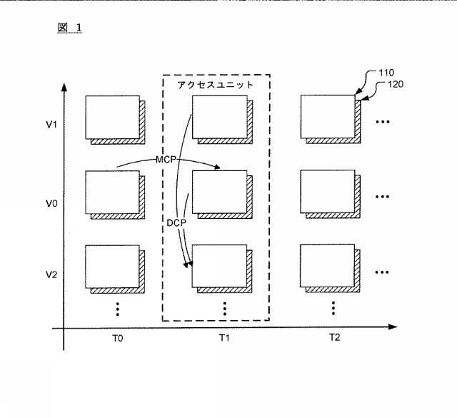 6389833-三次元ビデオ符号化の視点間候補導出の方法と装置 図000003