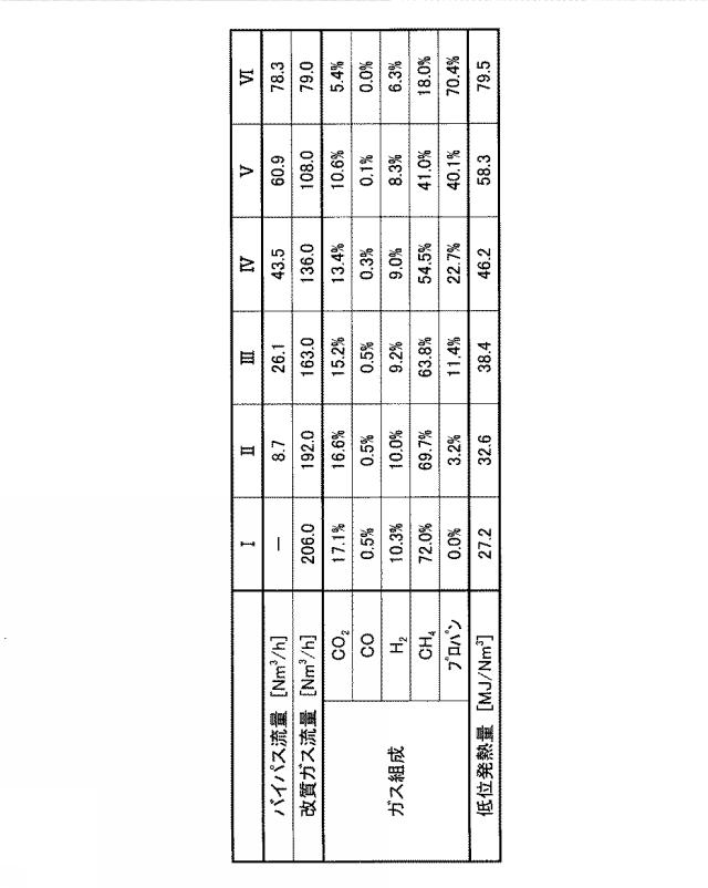 6391789-エンジン用燃料供給装置 図000003