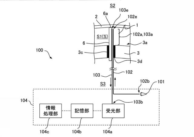 6396710-充填状況検知装置 図000003