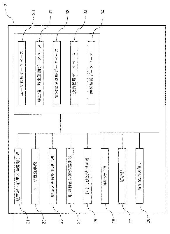 6406732-駐車場貸出し・管理システム 図000003