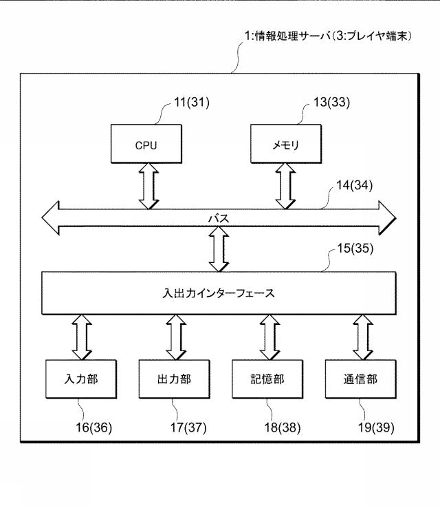 6415013-情報処理プログラム、情報処理サーバ、及び情報処理システム 図000003