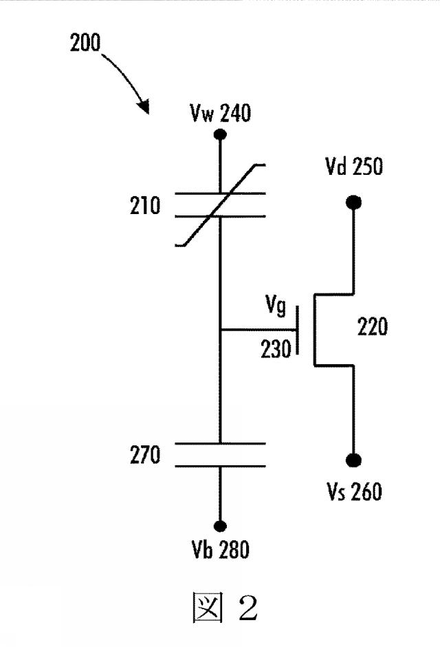 6419419-強誘電体メモリの書き込みおよび非破壊的な読み込みを行うシステムおよび方法 図000003