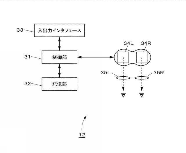 6424277-情報処理システム、情報処理装置、出力装置、プログラム及び記録媒体 図000003