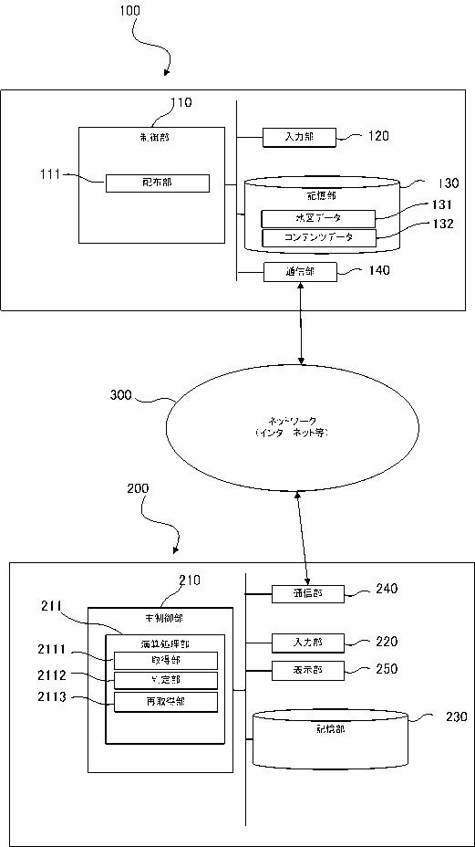 6426938-制御プログラム、情報処理方法及び情報処理装置 図000003